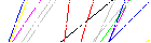 Saisir les quatre lettres codées de la zone ci-dessous. Cliquer pour charger une nouvelle image.