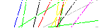 Saisir les quatre lettres codées de la zone ci-dessous. Cliquer pour charger une nouvelle image.
