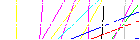 Saisir les quatre lettres codées de la zone ci-dessous. Cliquer pour charger une nouvelle image.