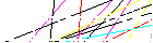 Saisir les quatre lettres codées de la zone ci-dessous. Cliquer pour charger une nouvelle image.