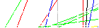 Saisir les quatre lettres codées de la zone ci-dessous. Cliquer pour charger une nouvelle image.