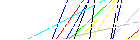 Saisir les quatre lettres codées de la zone ci-dessous. Cliquer pour charger une nouvelle image.