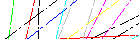Saisir les quatre lettres codées de la zone ci-dessous. Cliquer pour charger une nouvelle image.