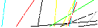 Saisir les quatre lettres codées de la zone ci-dessous. Cliquer pour charger une nouvelle image.