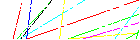 Saisir les quatre lettres codées de la zone ci-dessous. Cliquer pour charger une nouvelle image.